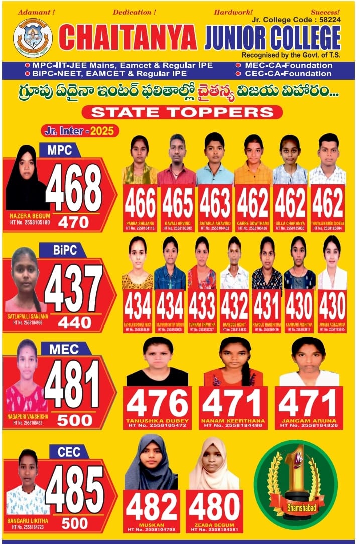 Best Junior College Shamshabad